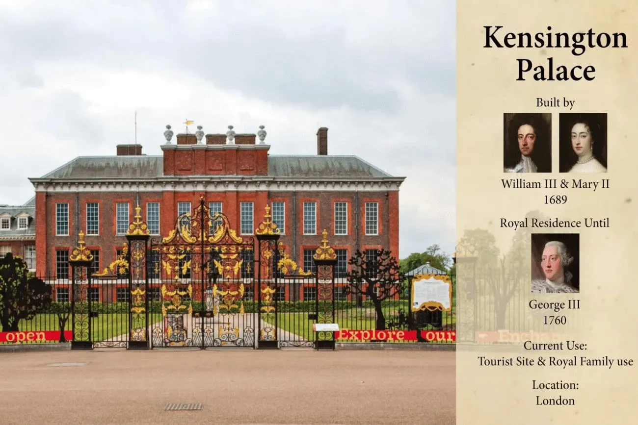 Kensington Palace, England.jpg?format=webp
